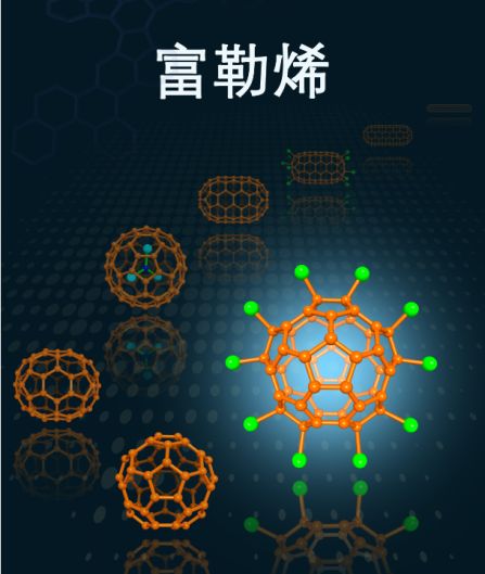 化妝品原料知識(shí)之富勒烯介紹